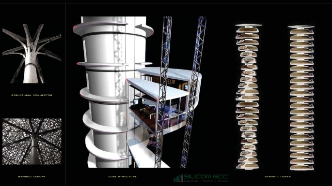 Dynamic Tower Dubai 03 - SiliconGCC